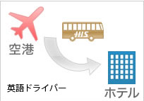 【片道】シャルルドゴール空港→パリ市内ホテル 専用車送迎 <英語ドライバー> 【片道】シャルルドゴール空港→パリ市内ホテル 専用車送迎 <英語ドライバー>