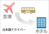 ニース空港→ホテル（ニース市内）　片道専用車送迎