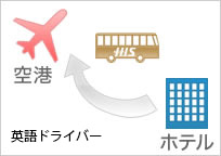 【片道】パリ市内ホテル→シャルルドゴール空港　専用車送迎　＜英語ドライバー＞